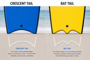 Bodyboard Tails im Vergleich